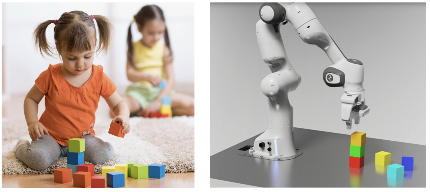 Left: a child stacking colorful blocks through playful contact. Right: a robot arm performing the same block-stacking manipulation — learning object interaction from scratch.
